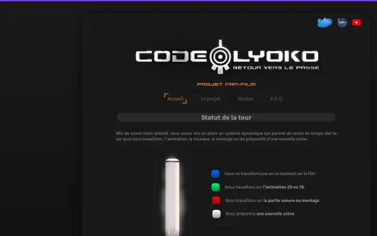 Site exemple Fan-Film - Code Lyokô : Retour vers le passé